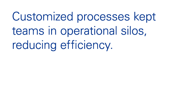 Customized processes kept teams in operational silos, reducing efficiency.