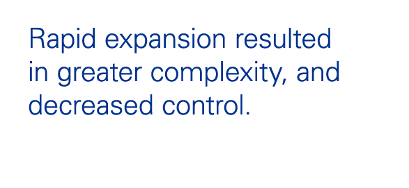 Rapid expansion resulted in greater complexity, and decreased control.