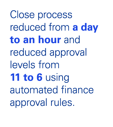 Close process reduced from a day to an hour and reduced approval levels from 11 to 6 using automated finance approval...